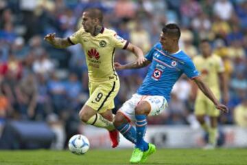 América vs Cruz Azul
20 de febrero