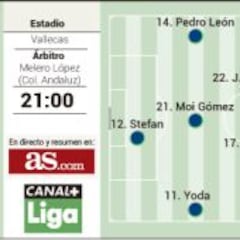 Paco insinúa su adiós al Rayo: “No quiero guerras continuas”