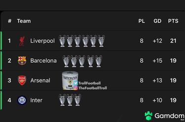 Ensalada de memes de la frenética última jornada