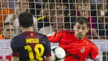 Casillas en el Camp Nou: 70 paradas en 15 duelos