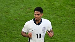 England vs Ireland summary: score, stats, goals & highlights | UEFA Nations League