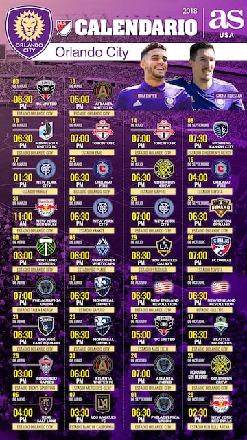 Uno de los grandes rivales del Orlando City es el D.C. United y ser¨¢ el primer enfrentamiento de los Lions en el Orlando City Stadium.