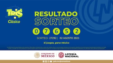 Resultados Lotería Tris Extra hoy: ganadores y números premiados | 2 de agosto