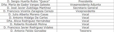 ADDE renueva su Junta Directiva