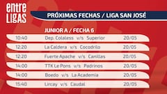 Vuelve el juego a la San José: conoce la programación