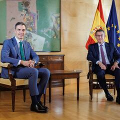 Encuesta CIS: Sánchez pierde la ventaja; gran retroceso de Vox