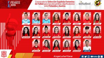 La lista de la Selección femenina.