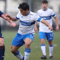Lista de citados de la U para la final de la Copa Chile