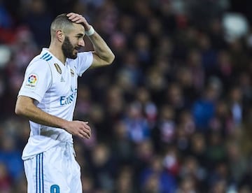 Karim Benzema of Real Madrid CF