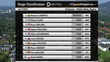 Carapaz se estrena con el Ineos