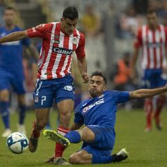 San Luis, el local sin autoridad y Cruz Azul, el visitante temeroso