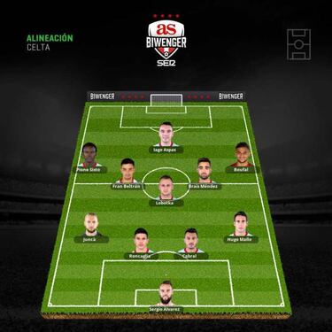 El cansancio por las selecciones y las lesiones modifican los onces