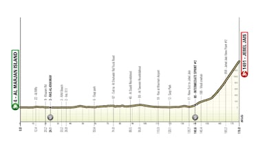 Jebel Jais y Jebel Hafeet repiten en el sexto UAE Tour