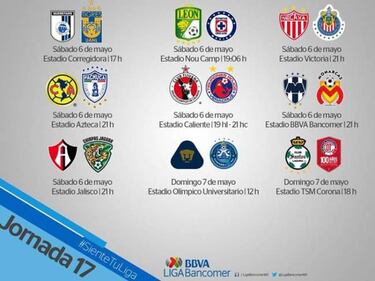 Dan horarios de J17: Morelia, Veracruz y Jaguares, el sábado a las 21:00