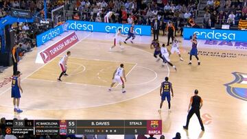 Resumen del Barcelona vs. CSKA Moscú de Euroliga