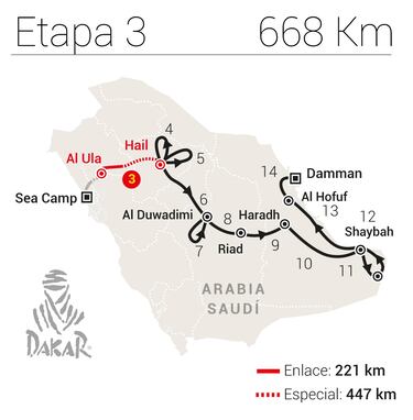 Rally Dakar 2023: TV, horario, recorrido y cómo ver online la etapa 3