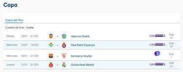 Cómo ver online en directo el Valencia - Getafe de la Copa del Rey en el móvil