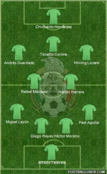 Alineación: A. Talavera, R. Márquez, Paul Aguilar, H. Moreno, M. Layún, D. Reyes, A. Guardado, H. Herrera, J. Hernández, Jesús Corona, H. Lozano