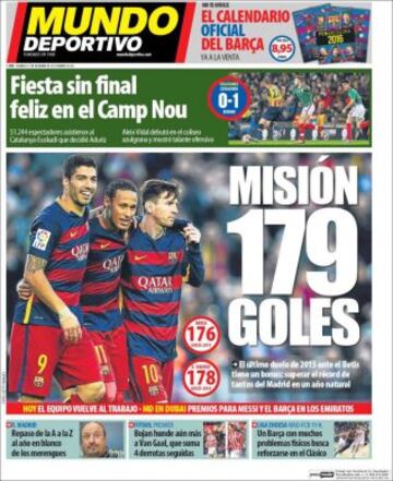 Portadas de la prensa mundial