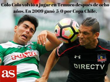 Los datos que dejó la cuarta fecha del Torneo de Clausura