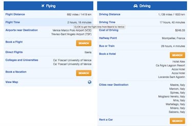 Comparadores, el truco para viajar más barato este puente y en Navidades