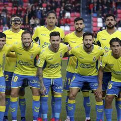 ¿Dónde estaría Las Palmas a estas alturas si la temporada hubiese estado en marcha?