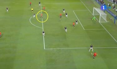 El despertar moderno de España