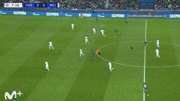 Esto es lo que pasa cuando tienes a Messi, Mbappé y Ney: el 1-0 que explica el miedo que dan