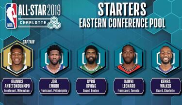 Uno por uno: estos son los diez titulares para el All Star Game