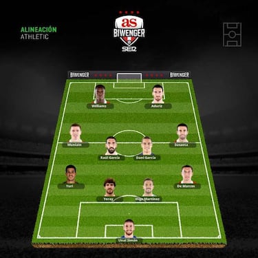 Las alineaciones de la jornada 10 van más allá del clásico