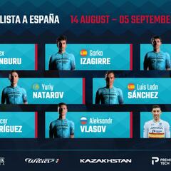 El Astana, con seis españoles a La Vuelta