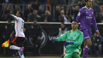 Keylor Navas under scrutiny as stats show Real keeper's slump