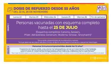 Calendario de Vacunación COVID, lunes 22 de noviembre: ¿quién recibe la tercera dosis de refuerzo?