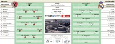 El torneo perfecto para la redención o el desastre