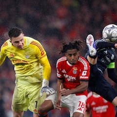 Mou does it again: Benfica’s Ukrainian keeper Trubin scores in the last minute to qualify for Champions League playoffs