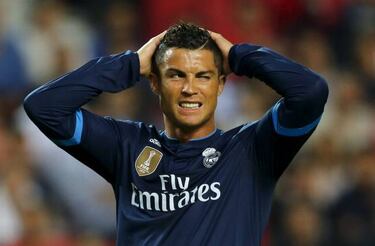 Raúl and Messi yes, but where's Cristiano in best LaLiga players?