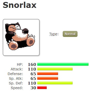 pokemon snorlax maldicion