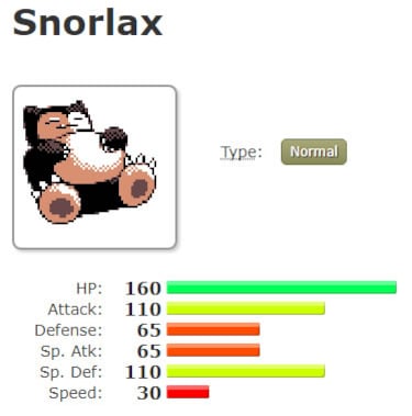 Pokémon: Snorlax con Maldición es un arma de destrucción masiva desde hace más de veinte años