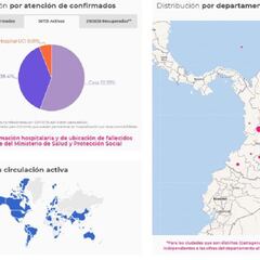 Mapa de casos y muertes por coronavirus por departamentos en Colombia: hoy, 10 de marzo