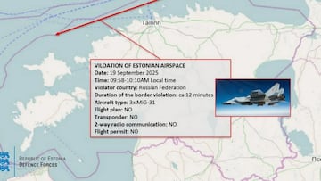 Un analista militar que fue piloto de combate revela cómo lidiar con los aviones rusos que irrumpen en los cielos de la OTAN
