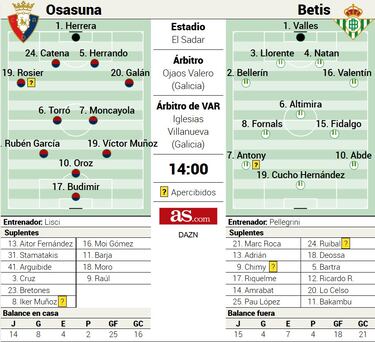 El espíritu de 1980