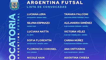 Argentina presenta sus convocadas para amistosos ante España