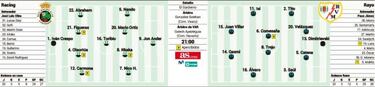 Lo ¨²nico que depende del Rayo es ganar hoy al Racing