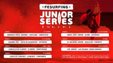 Las Fesurfing Junior series 2019 suman una parada al calendario