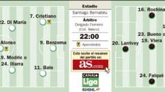 Primera final en Liga para el Madrid ante un Rayo elegante