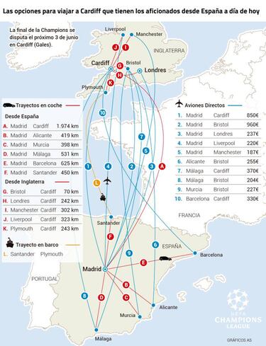 El Madrid, 18.000 entradas en la final: se piden desde hoy al 16-M
