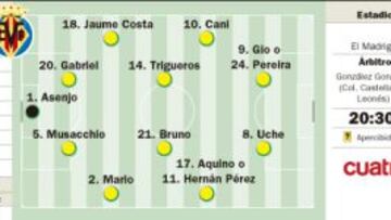 Gio amenaza a Bernd Schuster