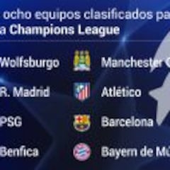 El viernes, sorteo puro a las 12h con Marchetti por Infantino