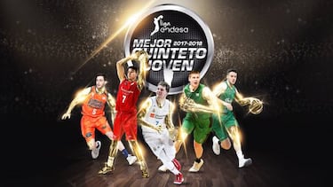 Doncic, mejor joven de la liga