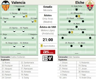 El Mundo del Revés de Stranger Lim 